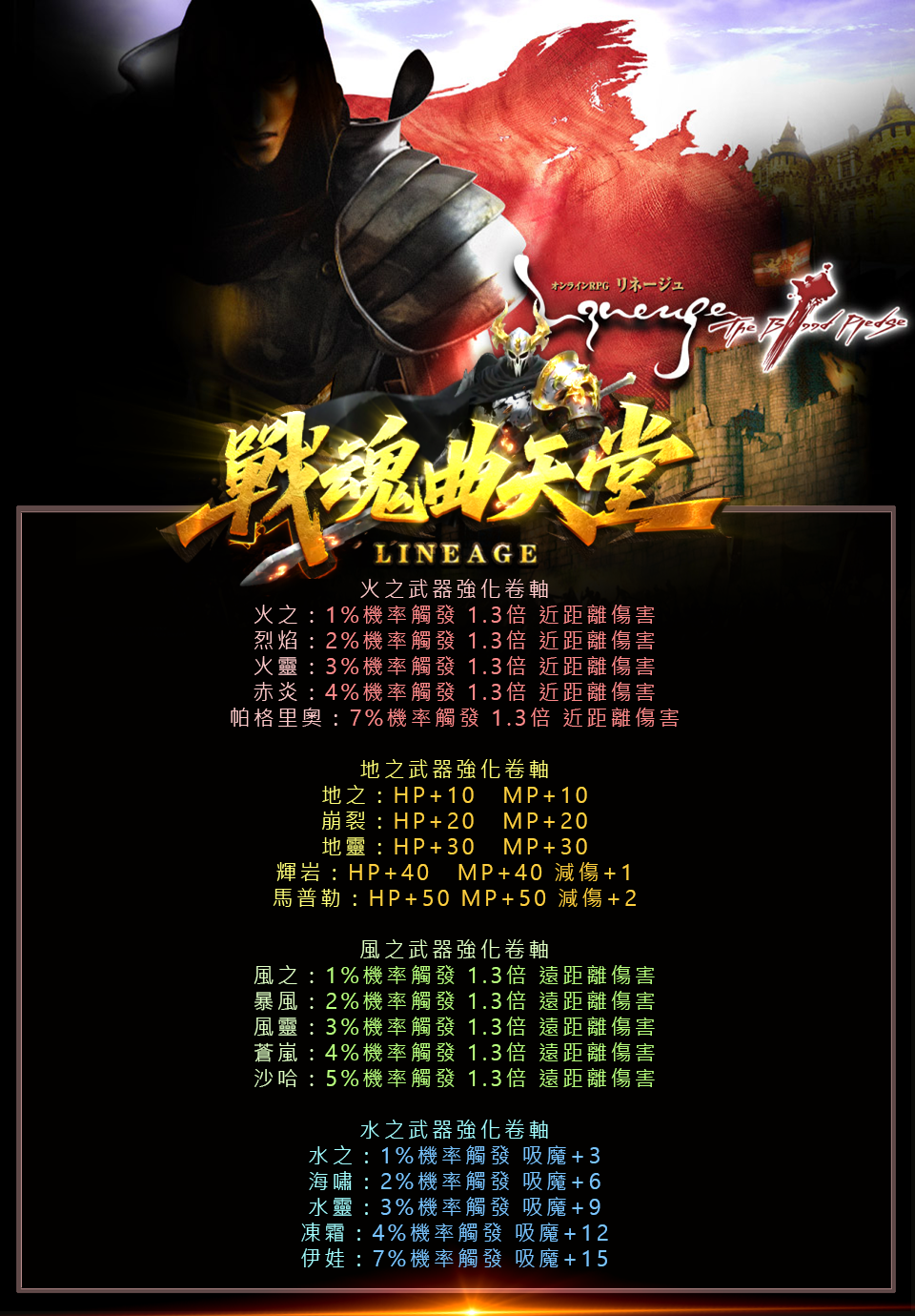四屬性卷.png